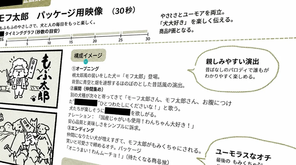ストーリーボード講座の画面